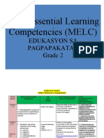 MELC EsP Grade 2