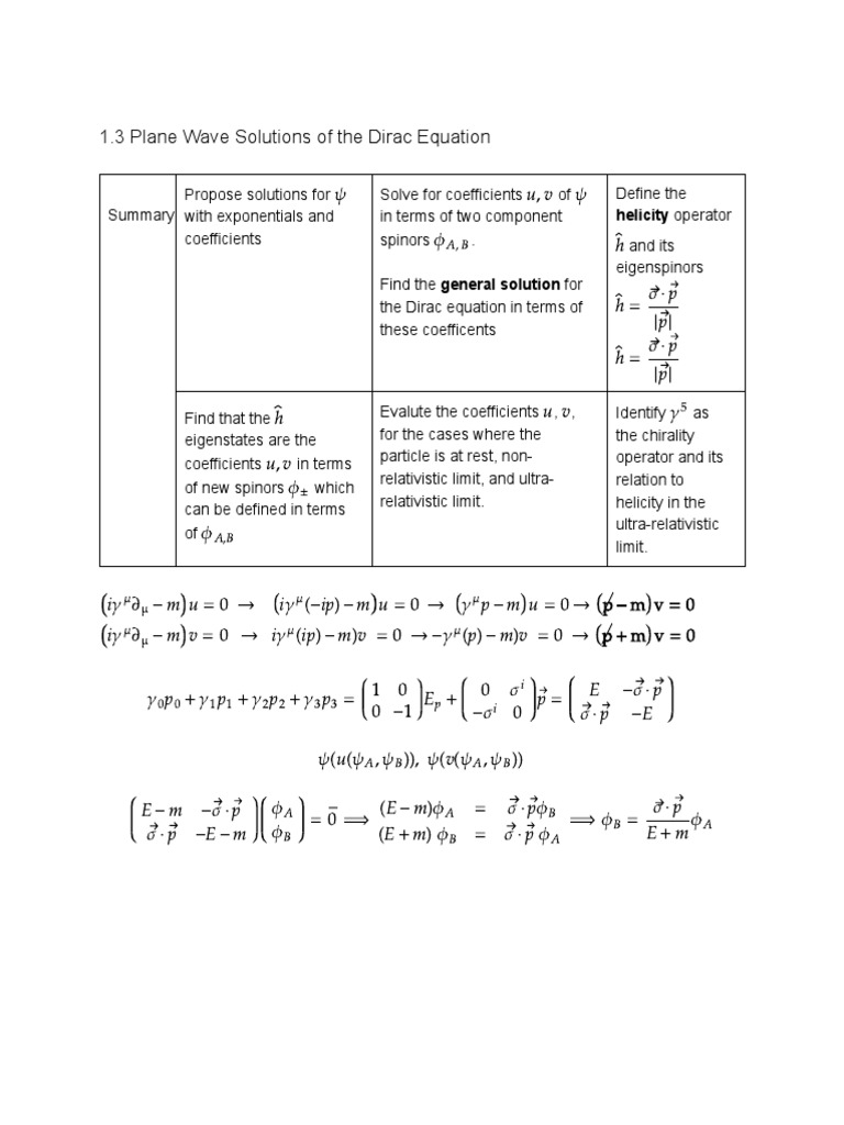 QFT - 1 - Relativistic Quantum Mechanics | PDF | Theoretical Physics ...