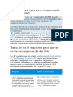 8 requisitos para operar como no responsable del IVA en el 2020