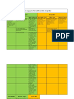 Cuadro Comparativo PDF