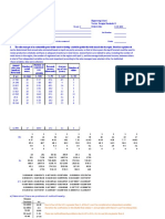 The Sales Manager of An Automobile Parts Dealer Wants To Develop A Model To Predict The Total Annual Sales by Region. Based On Experience It