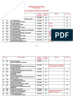 AOR List May 2020 PDF