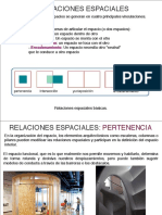 333067907-Las-Relaciones-Espaciales.pdf