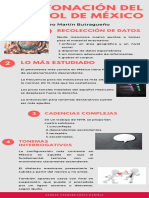 La Entonación Infografía