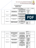 Grade 6 All Subjects | PDF