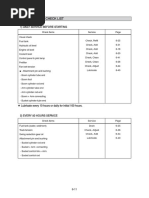 Check List R220LC-9s