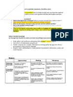 Natural Vs Synthetic Questions, Checklist, Rubric