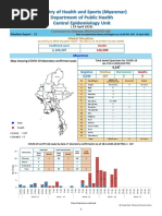 Sitrep 13 (19-4-2020)