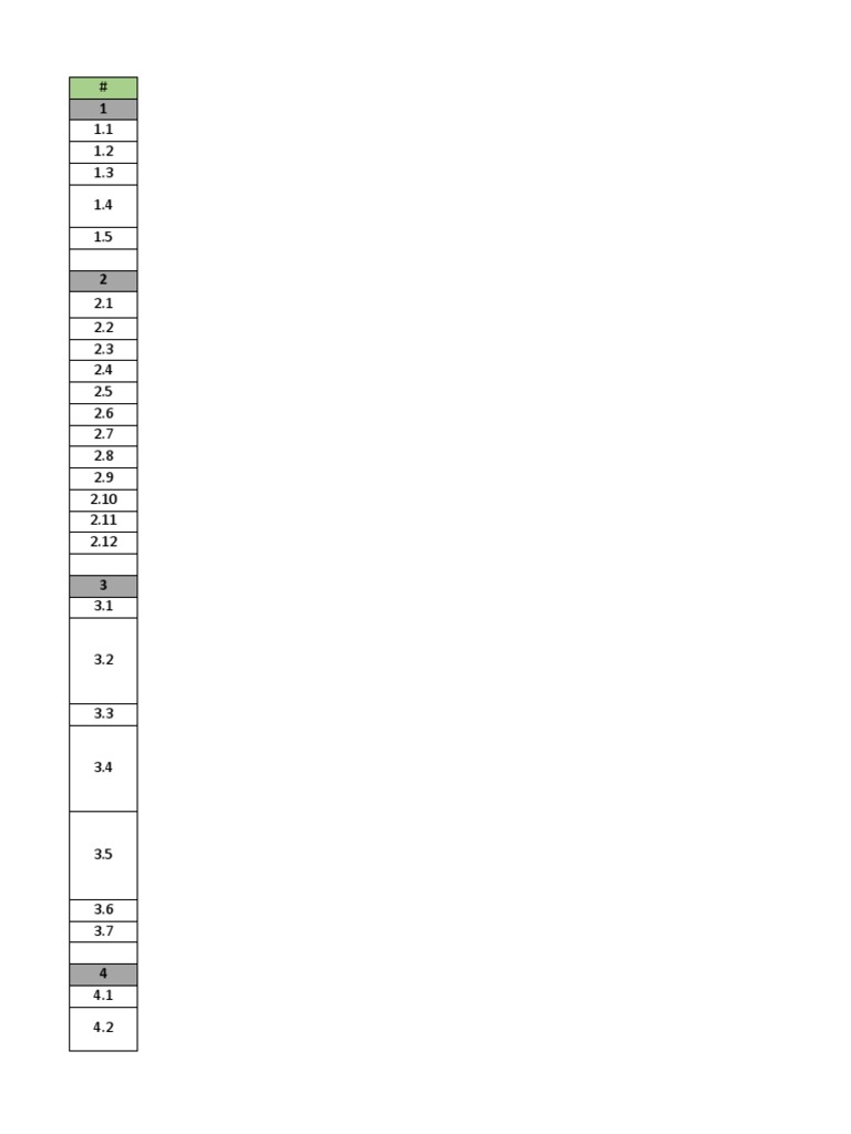 ESB Demo Score Sheet Guide | PDF | Application Programming Interface ...