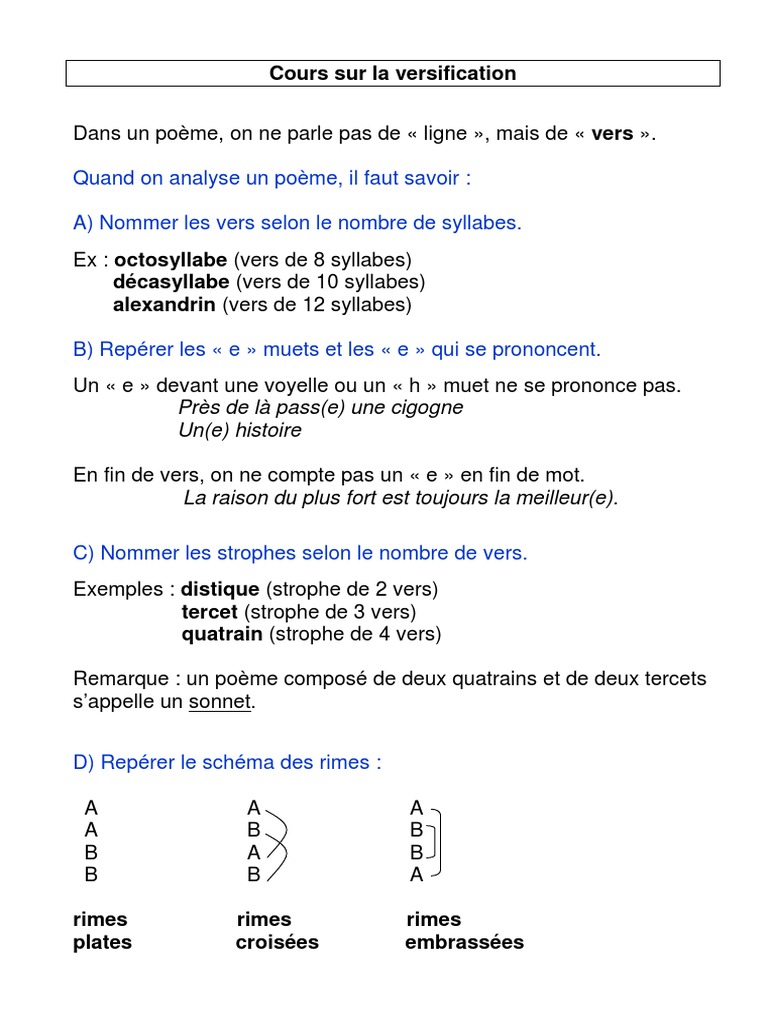 Nombre De Syllabe Dans Un Vers Cours-Versification 6567 | PDF | Rime dans la poésie | Syllabe