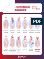 El Lavado de Manos Previene El Coronavirus (Covid-19) PDF