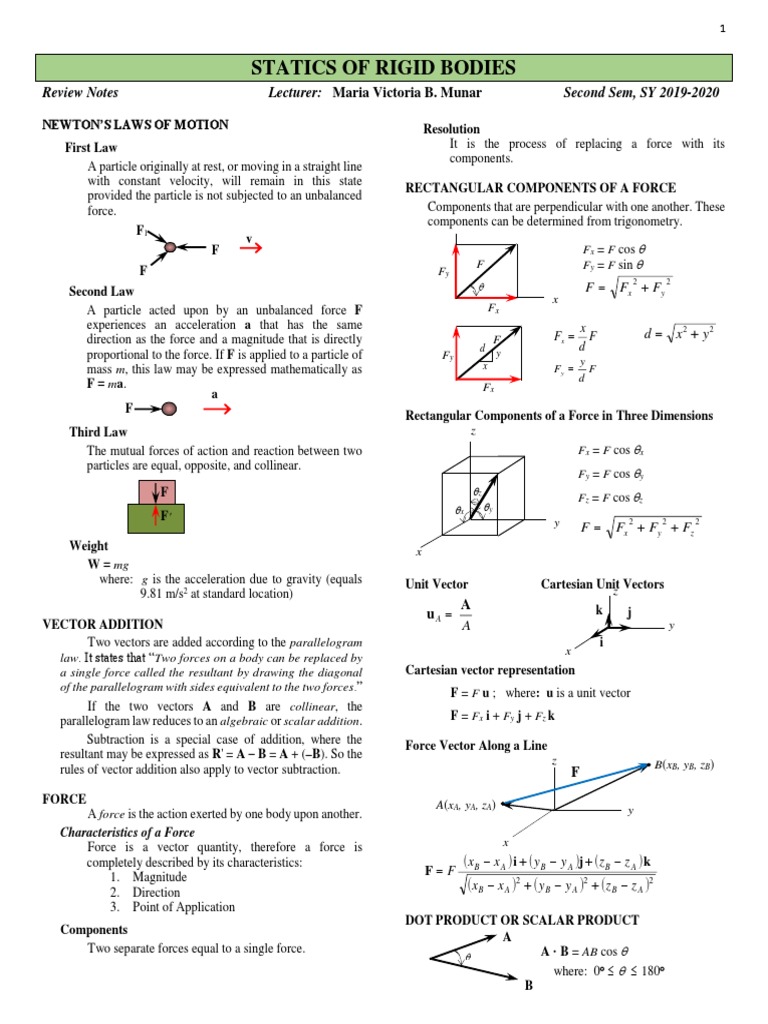 Statics of Rigid Bodies Overview | PDF | Euclidean Vector | Force
