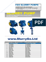 (www.SLURRYGO.ltd) interchangeable warman pump models