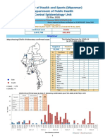 Sitrep 33 (10-5 - 2020)