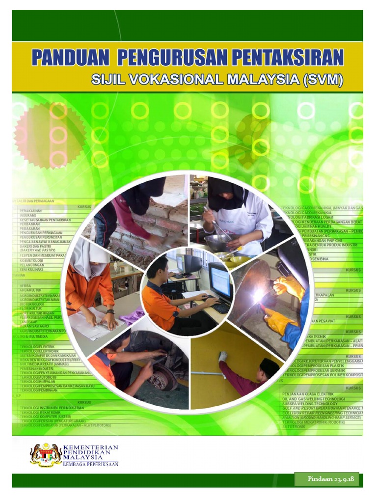 Svm 2018 Buku Panduan Pengurusan Pentaksiran Svm Pdf Edited Sejarah Ppd Portal 23 9 18 Pdf Pdf