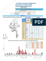 Sitrep 42 (19-5 - 2020) PDF