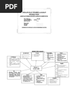 Contoh Format Rencana Pembelajaran - RPP 2025 | PDF