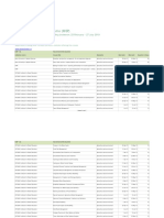 MENA Scholarship Programme (MSP) : MSP Course List For Short Courses Starting Between: 23 February - 27 July 2019