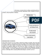 CONSUMER BUYING BEHAVIOR For Baleno