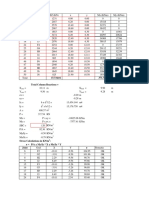 Raft Format New.