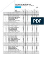 Reporte Notas Tecnologia e Informatica 6.2C