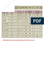 Teknolite Vs Ohter Brand - Panel PDF