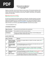 ERRATA 2020 First Aid For The USMLE Step 1