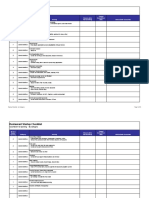 Restaurant Startup Checklist: Countdown To Opening - by Category