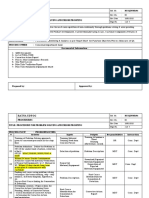 RU-QSP-MR-04 - Procedure For Problem Solving & Error Proofing