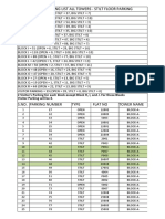 Complete Parking List For All Blocks A To R 22.03.2019