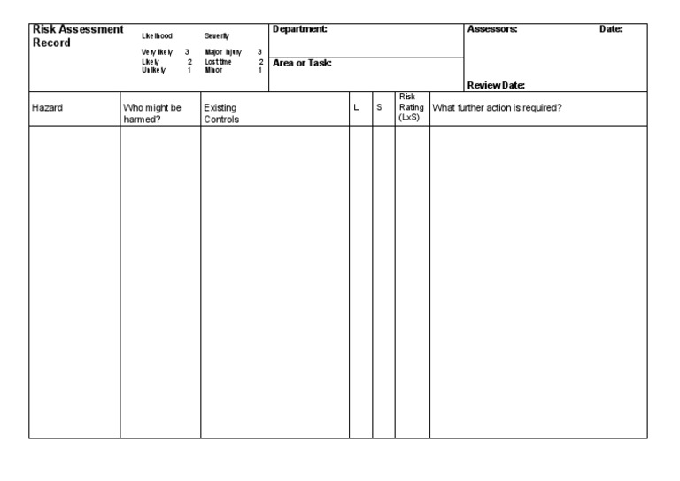 Risk Assessment Record Template | PDF