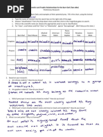 Owl Pellets - Prelim Research PDF