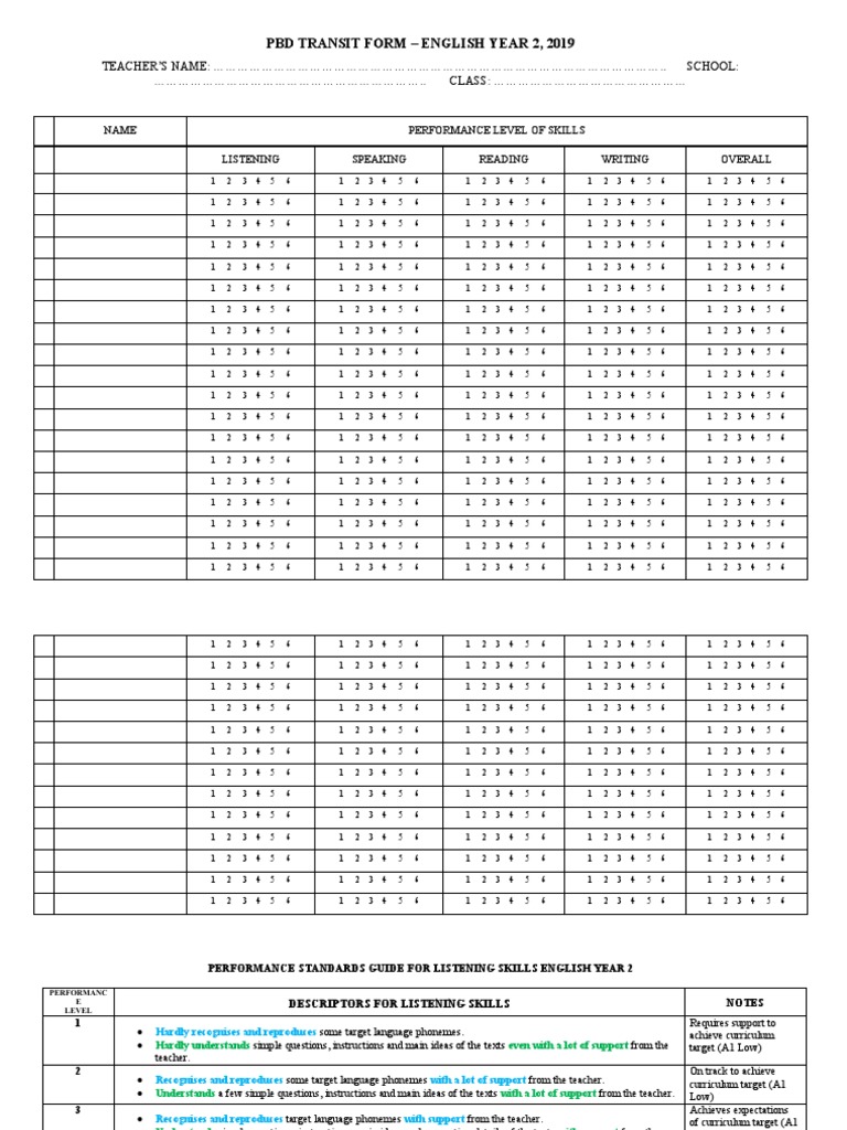 PBD Transit Form - English Year 2, 2019 | PDF | Curriculum | English ...