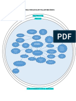 ModeloMolecular-TallerMecanica