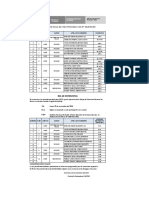 Evaluacion Hoja de Vida Cas #18-2019