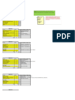 La mejor forma de organizar tu pensum en INg Insdustrial Unad