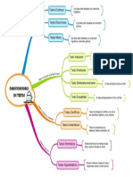 CLASIFICACIONES  DE TEXTOS