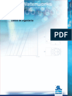 4 - Datos de Ingenieria PDF