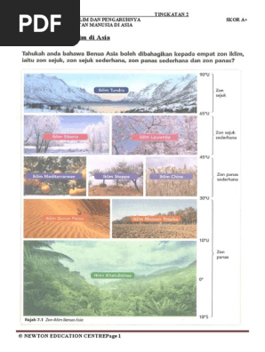 7 1 Kepelbagaian Iklim Di Asia Pdf