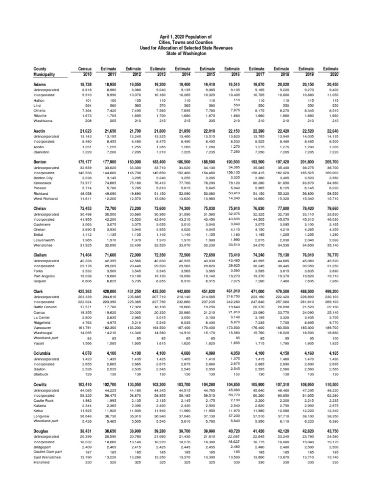 OFM April 1 Population Estimates  PDF  Computing And Information 