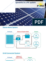 Overview of Components in A PV System: Olindo Isabella