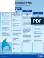 U017-Edexcel-GCSE-Maths-Chart-P2