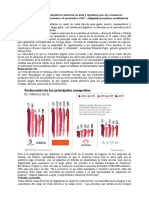 Articulos Varios Yanbal