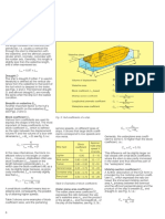 Basic Principles of Ship Propulsion 6