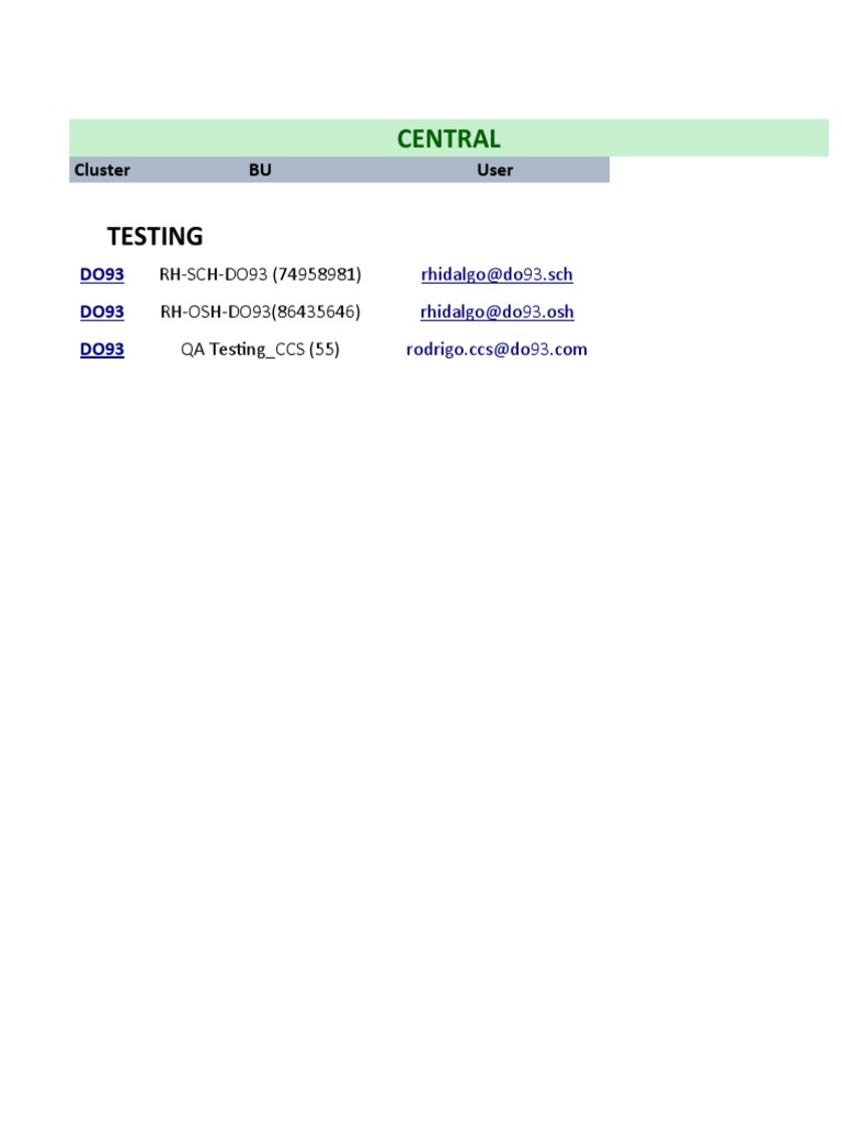 Credentials | PDF