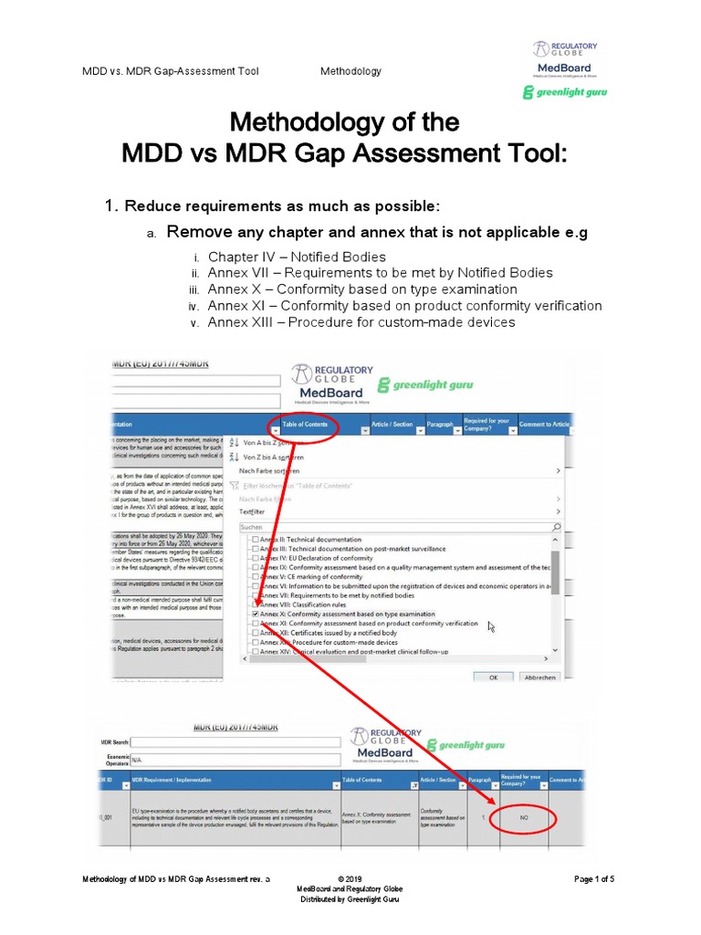 Methodology of Using The MDD vs. MDR Gap Assessment Tool Distributed