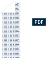 Salasala TBC Dar379 PLC Logs