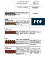 Ep-Cal1-226, Oxidación en Barras de Acero PDF