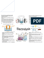 Electrolysis Summary