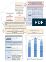 Diagrama Resumen Remuneracion Generadores